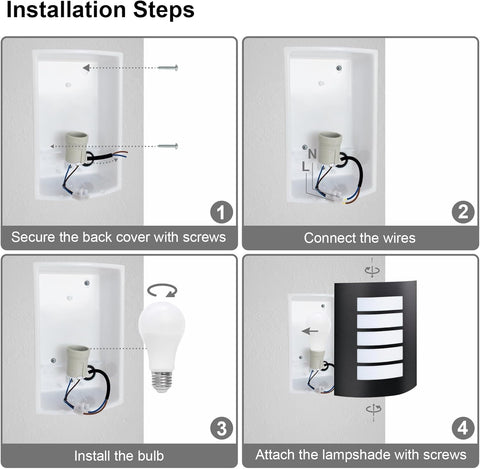 Step-by-step installation guide for a light fixture with text labels.