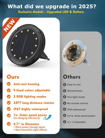 Color Changing Solar Ground Lights with Remote, IP67 Waterproof, 16Pack