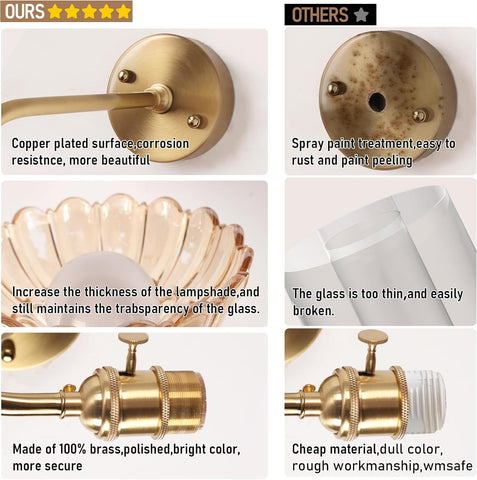 Vintage Battery Operated Wall Lights with Remote