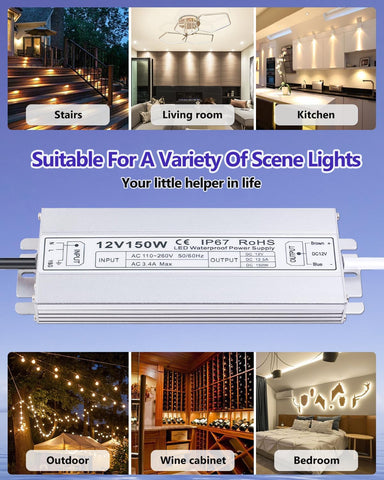 LED power supply with applications shown in various scenes on a blue background