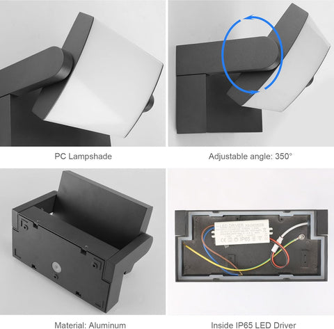 Collage of a ceiling light fixture with features highlighted, including PC lampshade, adjustable angle, material, and LED driver.