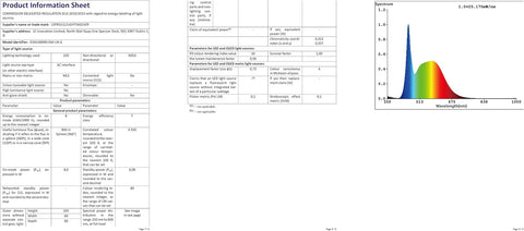 B22 LED Bayonet Bulb 8.5W 6500K Cool White 6 Pack