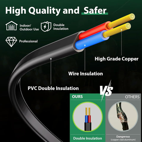 Cable with labeled features on a dark background