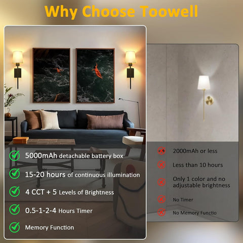 Rechargeable Battery Wall Sconces with Remote 2 Pack