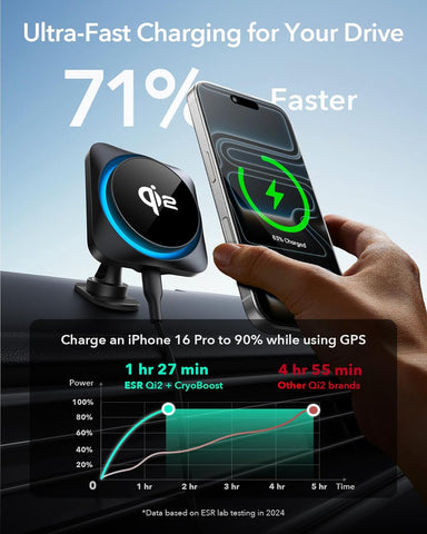 ESR Qi2 15W MagSafe Car Mount Charger with CryoBoost