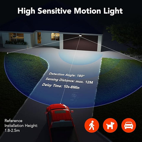 Wall-mounted motion detection light UK


