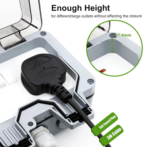 Electrical outlet cover with a plug and cable, showing sufficient height for large outlets.