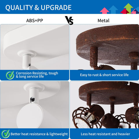 Comparison chart between ABS+PP and metal materials for quality and upgrade, with visual examples and text descriptions.