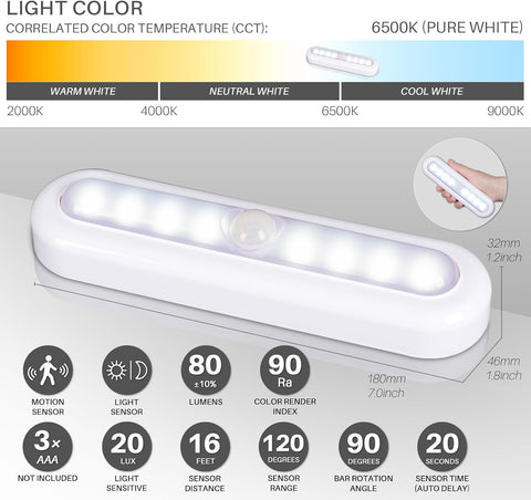 STAR-SPANGLED 7” LED Motion Sensor Lights Indoor, 3 Pack – Battery Operated Under Cabinet & Closet Lights, Cool White, 80 Lumen - Let Every Late-Night Trip Find Its Way