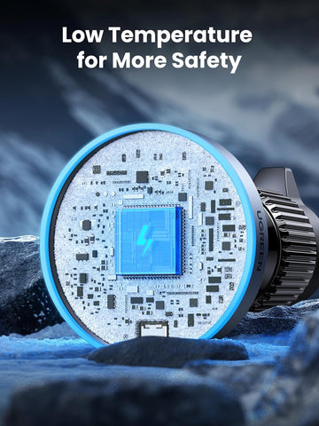 UGREEN 15W Qi2 MagSafe Wireless Car Charger Mount