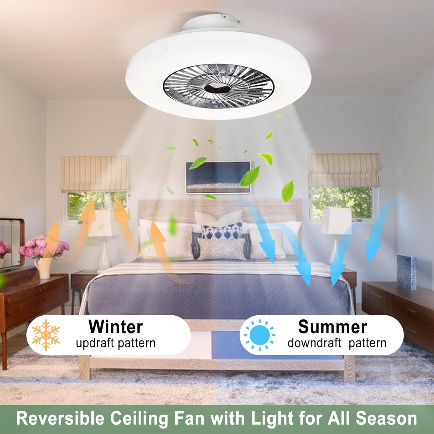 Ceiling fan with light in a bedroom setting, showing winter and summer airflow patterns.