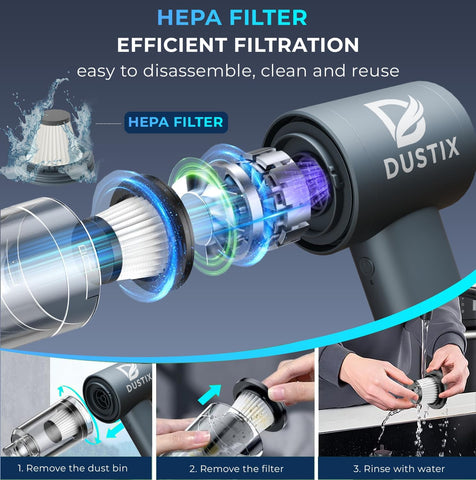 DUSTIX Cordless Handheld Vacuum Cleaner 12000PA