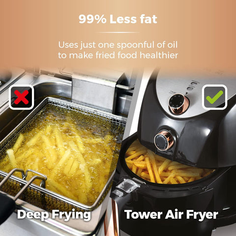 Tower T17021RG Family Size Air Fryer – 4.3L, 1500W, Rapid Air Circulation, 60-Min Timer, Black & Rose Gold