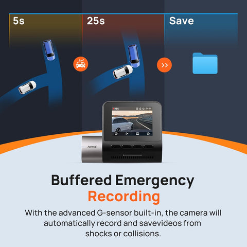 70mai A510 2.7K Dual Dash Cam Front and Rear with GPS and Night Vision