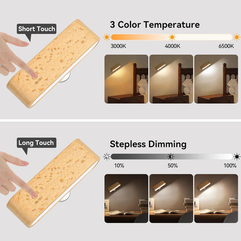 Rechargeable Magnetic Wall Lights with Remote 2 Pack