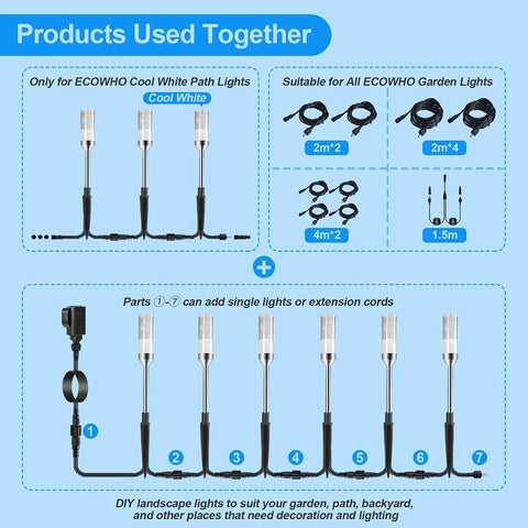 ECOWHO Garden Pathway Lights 3 Packs with 3m Wiring Cable Spike Lamps Without Adapter, Only Extension Path Lights Cool White Pathway Lighting (No Plug)