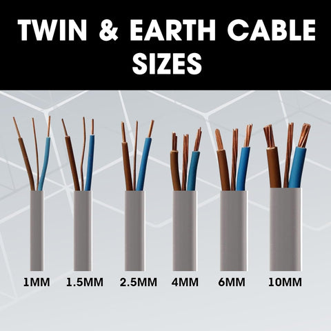 Primes DIY Electric Socket wire cable 6mm Twin and Earth Flat Grey PVC Lighting Electric Cable 6242Y electrical Wire BASEC Approved (50 Meter)