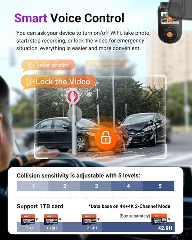 Vantrue S1 Pro Max 4K+4K Dual Dash Cam with Starvis2 HDR Night Vision