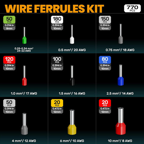 Ferrule Crimping Tool Kit 0.25–10mm² 9 Sizes