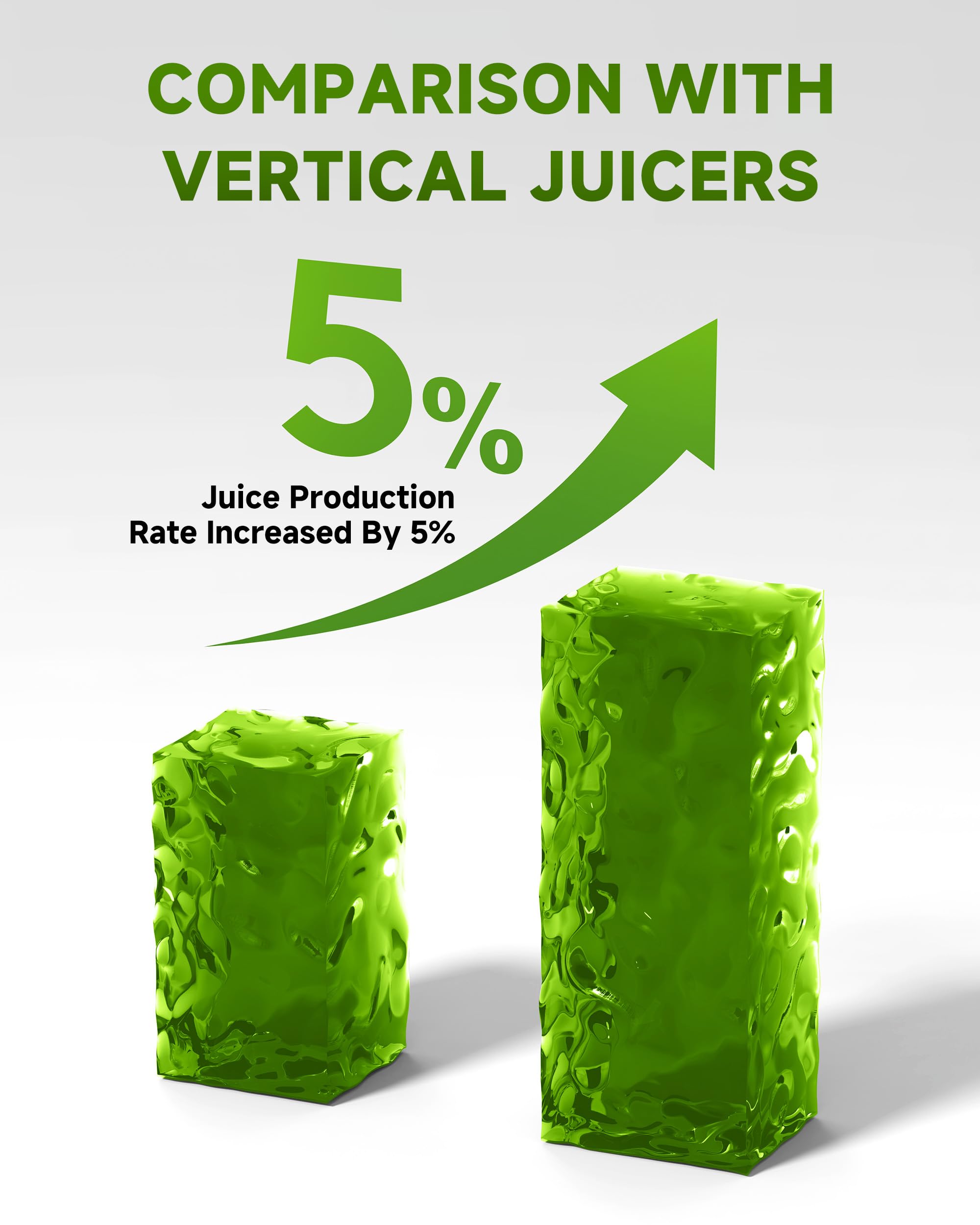 AMZCHEF Juicer Machines - Cold Press Slow Juicer - Masticating Juicer for Whole Fruits and Vegetables - Delicate Chew No Need to Filter - BPA Free Juice Extractor with 2 Cups and Brush - Black