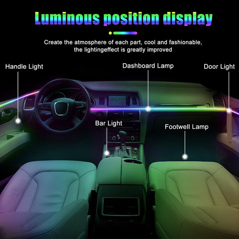 18-in-1 Car Interior Ambient Lights – 128 Colour RGB LED Fibre Optic Strip with APP Control, Music Sync & Multi-Mode Neon Lighting for All Cars