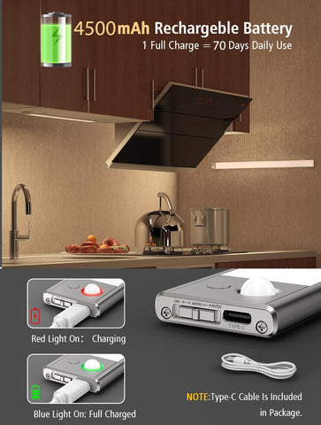 Kitchen hood with a 4500mAh rechargeable battery pack, charging cable, and usage information.