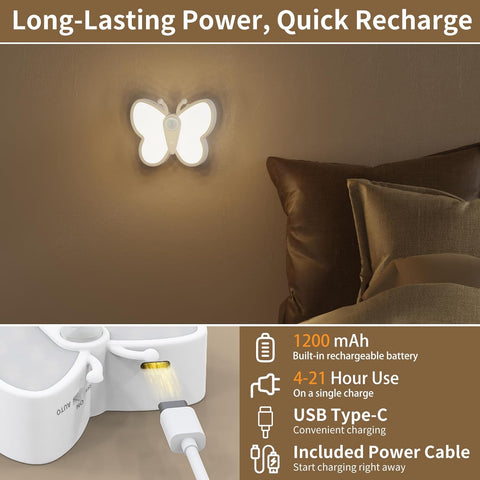 Rechargeable LED Motion Sensor Night Lights for Kids, Hallway, Bedroom