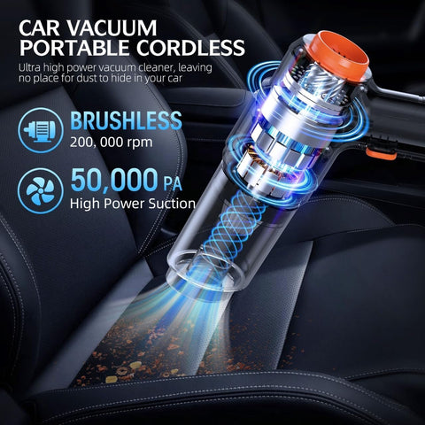 Zunth Handheld Vacuum Cleaner – 50000PA Powerful