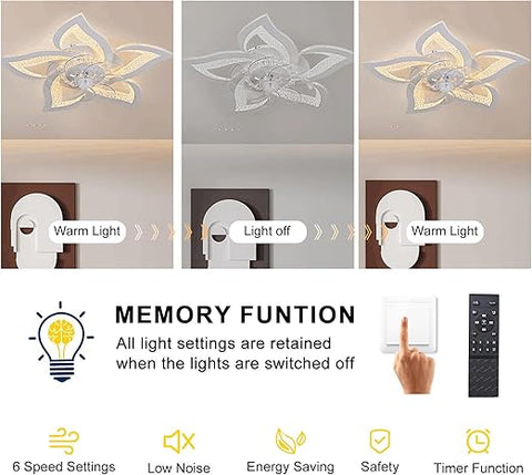 Modern 7-Blade Ceiling Fan with LED Light - Petal Design Remote Control