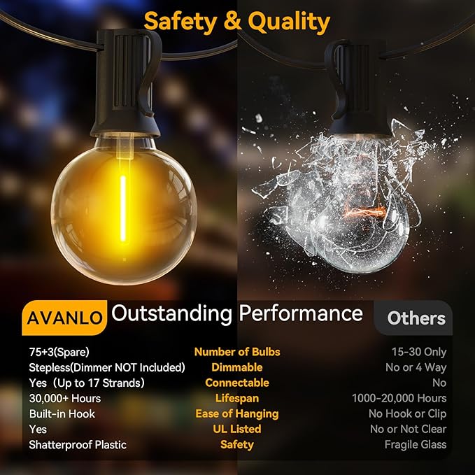 Outdoor String Lights 150FT /45.7M Festoon Patio Lights Outside Led G40 Lighting Waterproof Mains Powered with 75+3 Shatterproof Globe Bulbs Connectable for Garden Wedding Balcony
