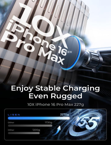 LISEN 15W Magsafe Car Charger Magnetic Phone Holder for iPhone – Black