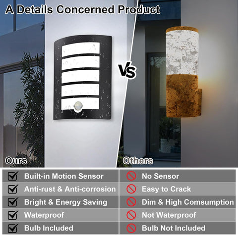Comparison of outdoor wall lights with built-in motion sensor vs. others, highlighting features and drawbacks.