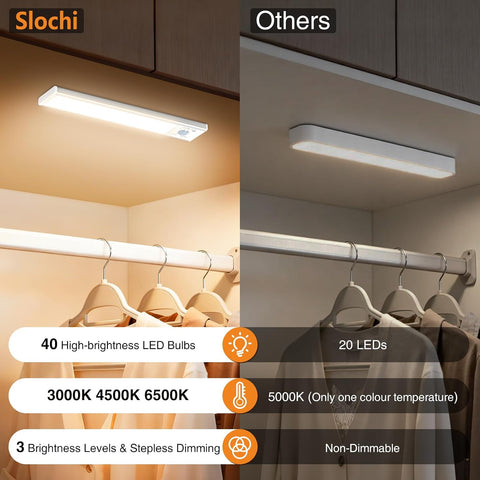 Slochi Rechargeable Under Cabinet Kitchen Lights 20cm 3 Pack – Dimmable LED Cupboard Lights with 3 Colours, Motion Sensor, USB-C Rechargeable & Magnetic Mount - Light Up the Spaces You Usually Leave in the Dark