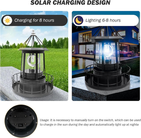 Solar Lighthouse Lamp Auto 360° Rotation Lighthouse Light Waterproof Decorative Metal Solar Garden Lights for Balconies Garden Decorations 5.9x8.3 Inch Black, Pathway Lighting