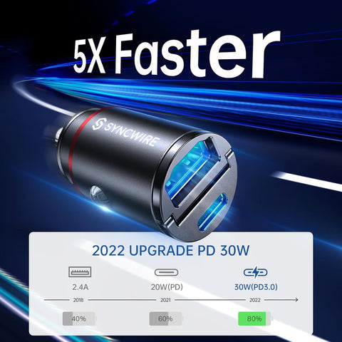 Syncwire USB C & USB Car Charger 12V PD30W QC3.0 Fast Charging