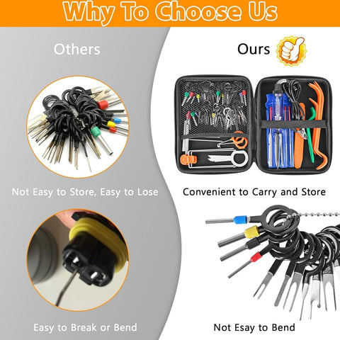 96PCS Terminal Removal Kit Depinning Tool Set – Automotive Electrical Connector Pin Extractor Kit with Circuit Tester, Trim Removal Tools & Terminal Cleaner