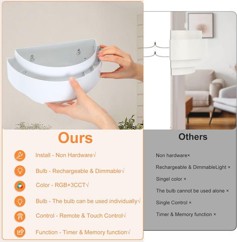 Battery Operated Cordless Wall Light with Remote and Rechargeable Bulb