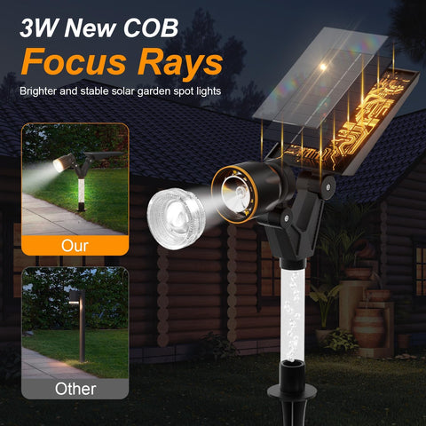 HAMLITE Solar Spotlights Outdoor Garden, Garden Spot Lights 6000K, Solar Lights Outdoor Waterproof, Dimmable Wall Lights for Outside, Spot Landscape Lighting for Pathway, Driveway, Patio - 2 Packs