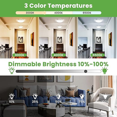 Energy-Efficient Motion Sensor Ceiling Light

