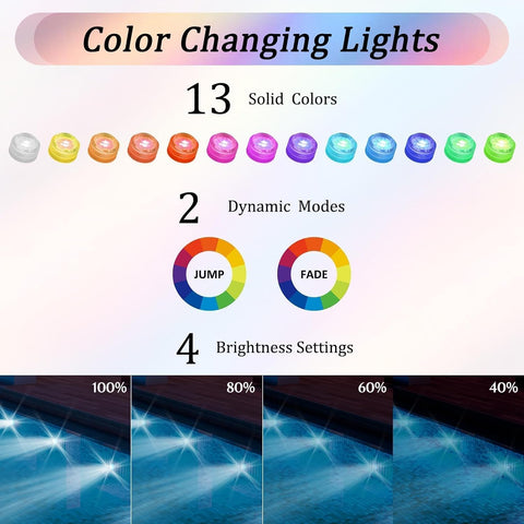 3 Pack Mini Submersible LED Lights – Waterproof RGB Underwater Lights with Remote Control, Adjustable Brightness & Timer for Pools, Aquariums, Fountains, Vases & Events