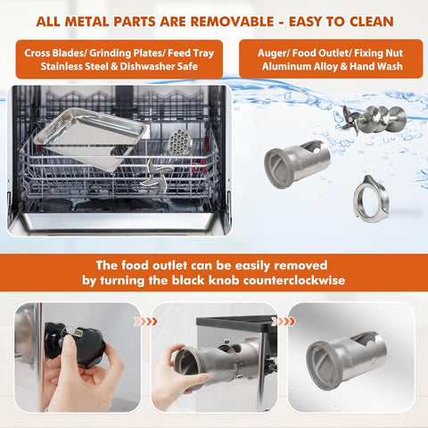 Anatole 1300W Electric Meat Grinder – Stainless Steel Mincer with 6 Grinding Plates (4–12mm), 4 Blades & Sausage Stuffer