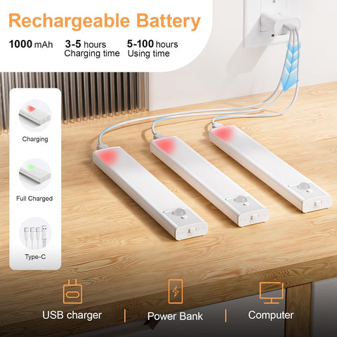 5 Pack Rechargeable Under Cabinet Lights with Motion Sensor – Wireless LED Cupboard Lighting with 3 Brightness Levels & Magnetic Mount - Light Up the Dark Corners You Use Every Day