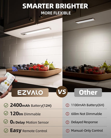 EZVALO 5-Pack Under Cabinet Kitchen Lights – Rechargeable Motion Sensor LED Cabinet Lighting for Cupboards & Dark Corners - Light Up the Little Spaces You Use Most