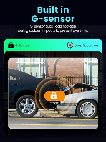 Alltotive 1080P Dual Dash Cam Front and Rear with 32GB SD Card
