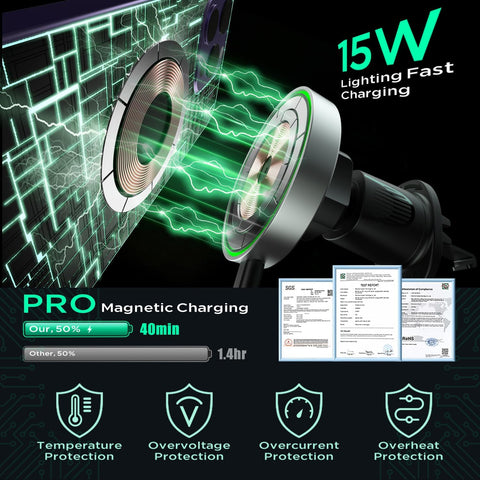 Hinyx 15W MagSafe Wireless Car Charger