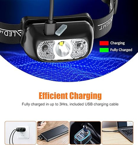 Head Torch with Motion Sensor, LED Headlight - 500 Lumen, IPX6 Waterproof, 4 Lighting Modes, 1200mAh Battery USB Rechargeable HeadLamp for Camping Hiking Running Hunting -2 Pack