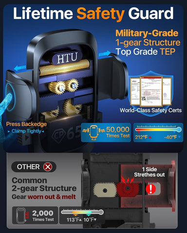 2025 HTU Car Phone Holder Mount with Strong Suction