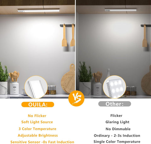 Under Cabinet Kitchen Lights Rechargeable 64 LED 20.5cm 3 Colour Temperature 2 Pack – Bring the Right Light to Every Corner