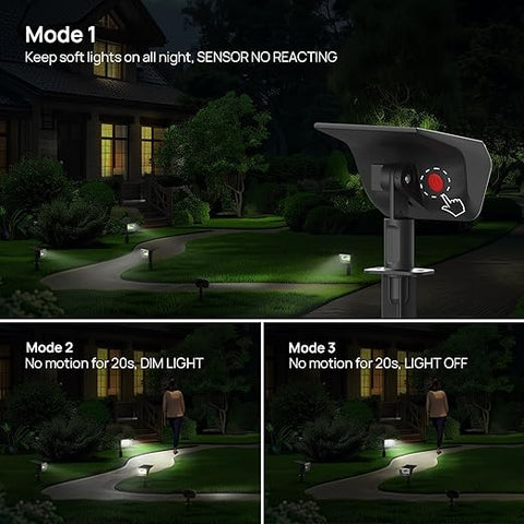 Solar light showing 120° detection zone

