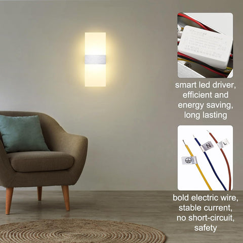 Bold electric wire, stable current wall light